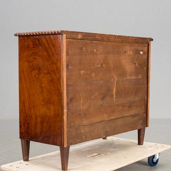 BYRÅ, omkring 1900.