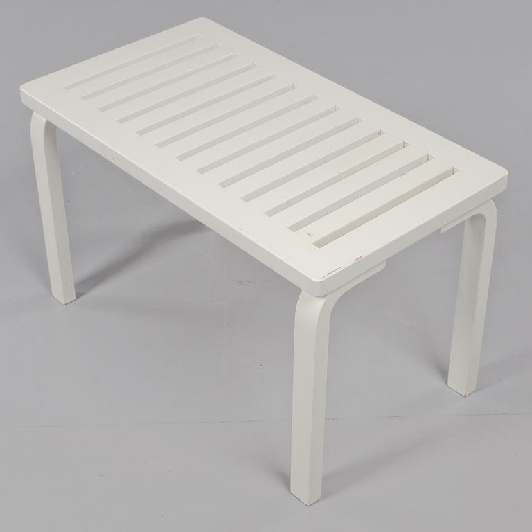BÄNK, Alvar Aalto, 1900-talets andra hälft.