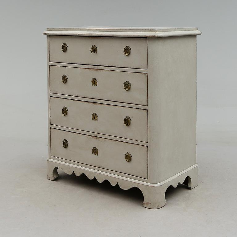 BYRÅ, 1800-talets andra hälft.