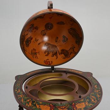 BARGLOB, sent 1900-/2000-tal.