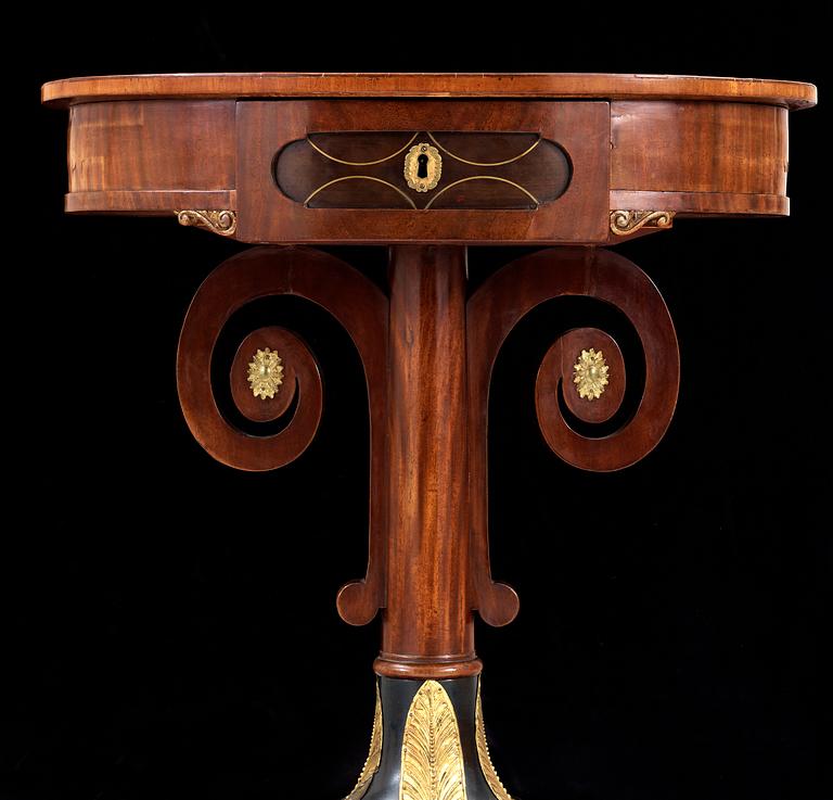 A Swedish early 19th Century Empire table, attributed to D. Sehfbom.
