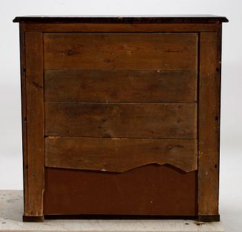 BYRÅ. 1800-talets andra hälft.