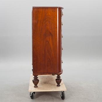 BYRÅ, nyrenässans, 1800-talets slut.