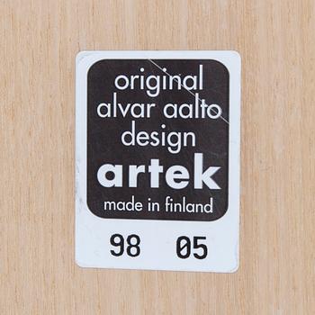 BORD, Alvar Aalto, Artek, 1900-talets slut.