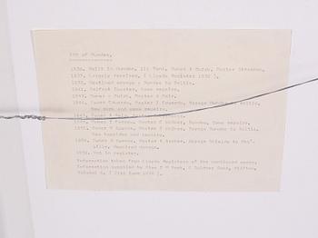 Jacob Petersen, The topsail schooner "Ann" of Dundee.