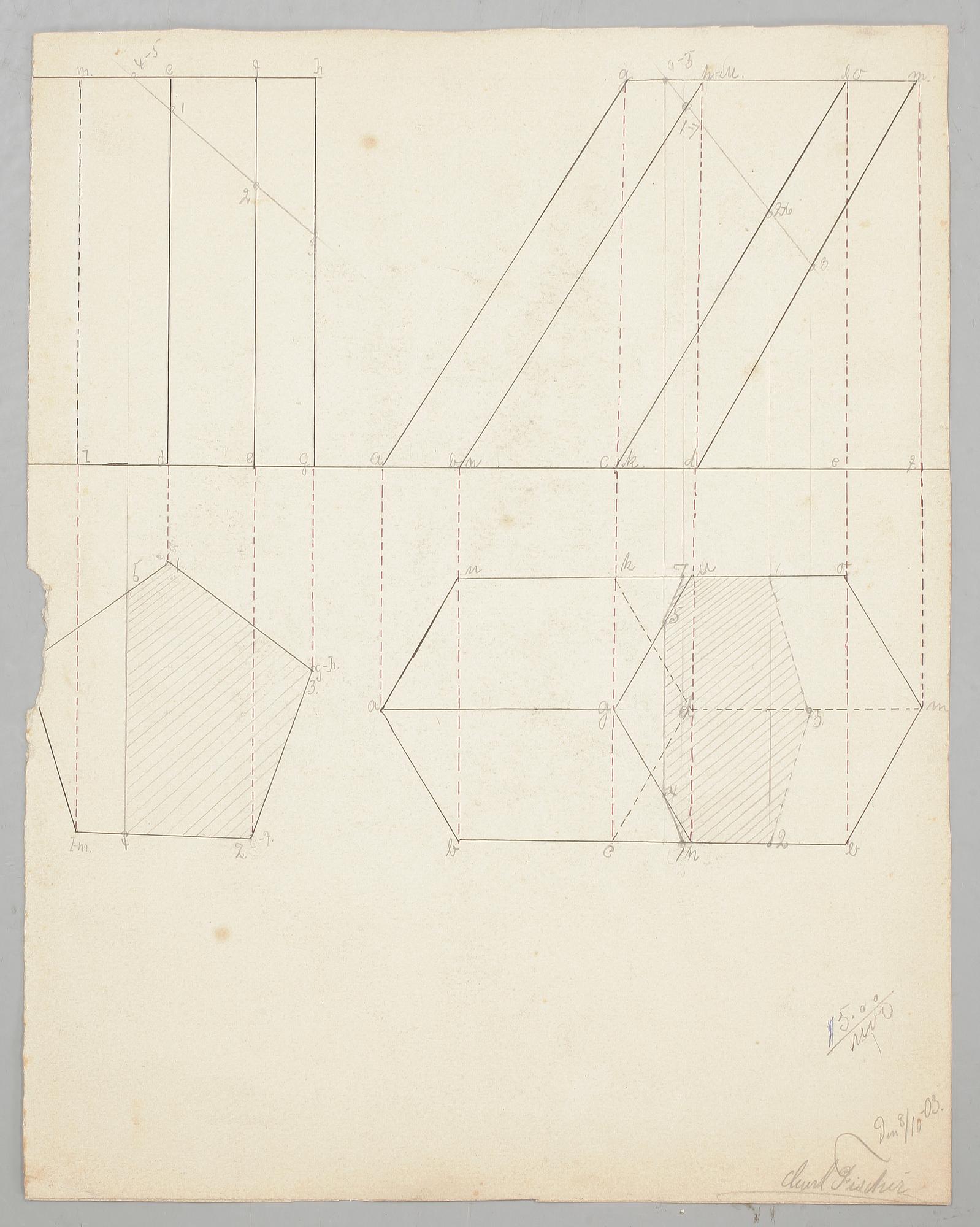 CARL HOLGER FISCHER, blyertsteckningar, 5 st, vissa signerade och daterade, bl a 1919.