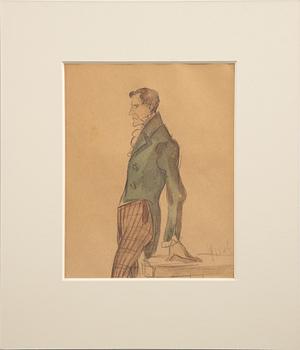 Harriet Löwenhjelm, watercolour, signed and dated 1906.