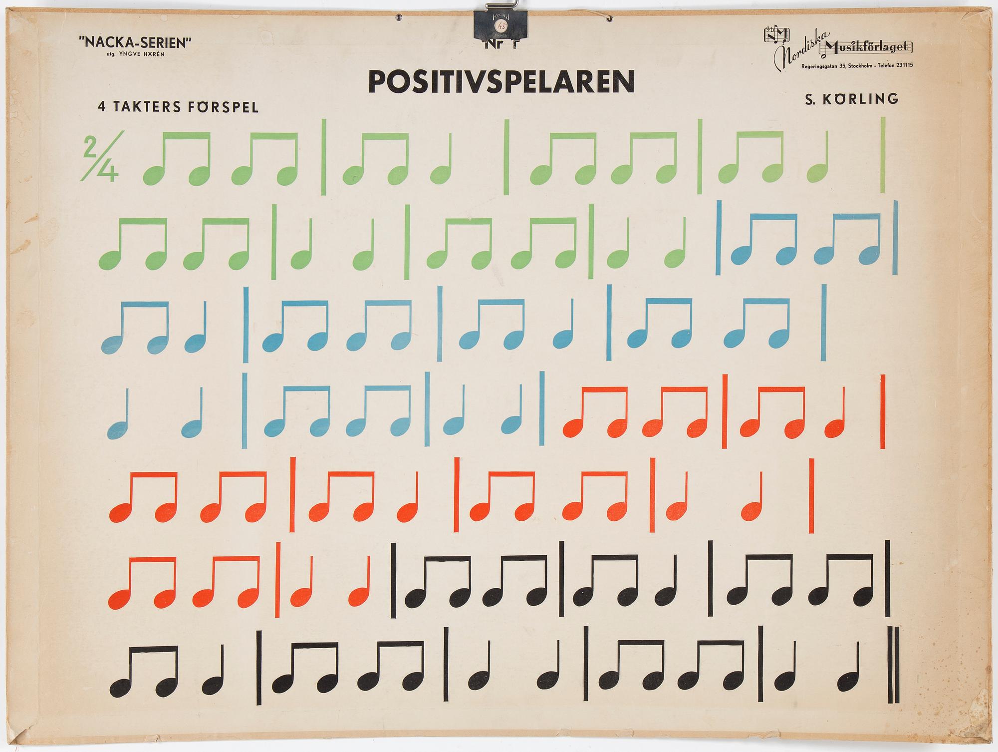 SKOLPLANSCHER, 3 st, 1900-talets mitt.