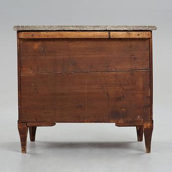 BYRÅ, sengustavianskt stockholmsarbete, 1700-talets slut.