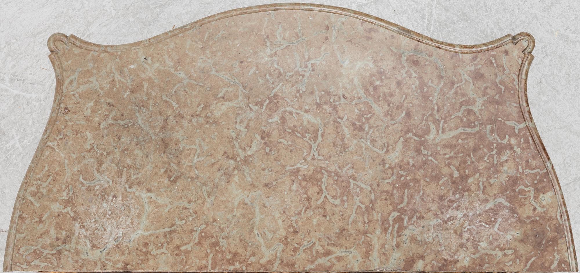 Byrå, 1700-talets andra hälft. Rokoko.