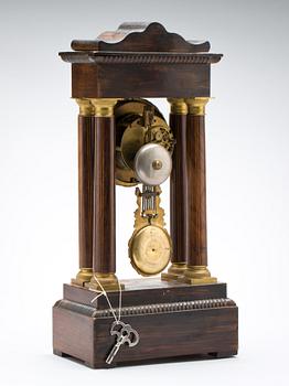 BORDSPENDYL, senempire, 1800-talets mitt.