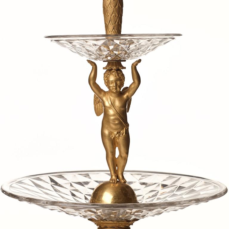 BORDSUPPSATSER, ett par, i Pierre Philippe Thomires art, Paris, 1800-talets början, Empire.