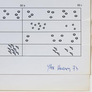 Sten Hanson, "Partitur till Dance Figure".