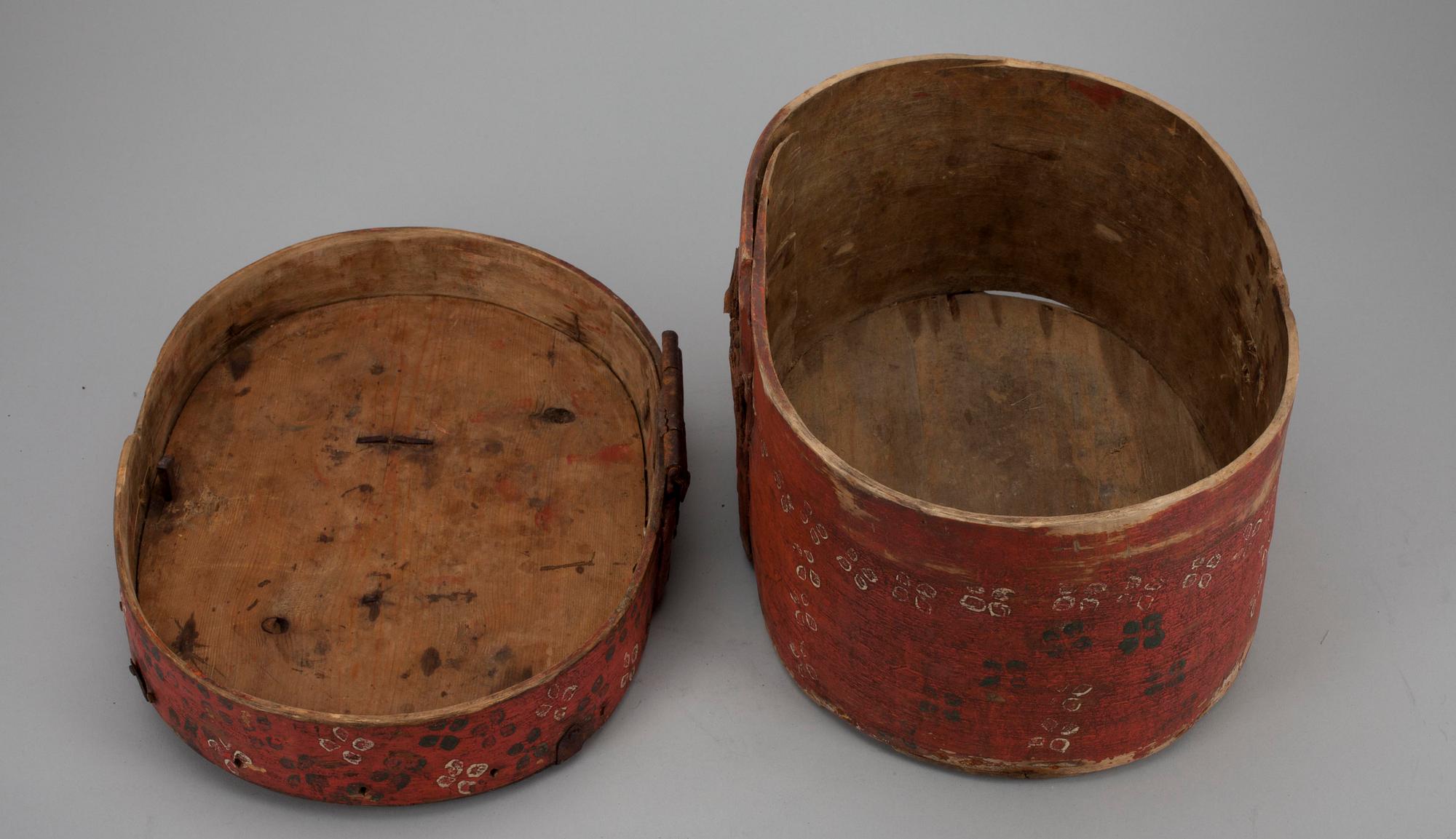 SVEPASK, Finland, 1800-tal.