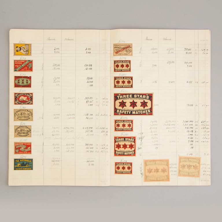 SAMLING TÄNDSTICKSETIKETTER, 1900-talets början.