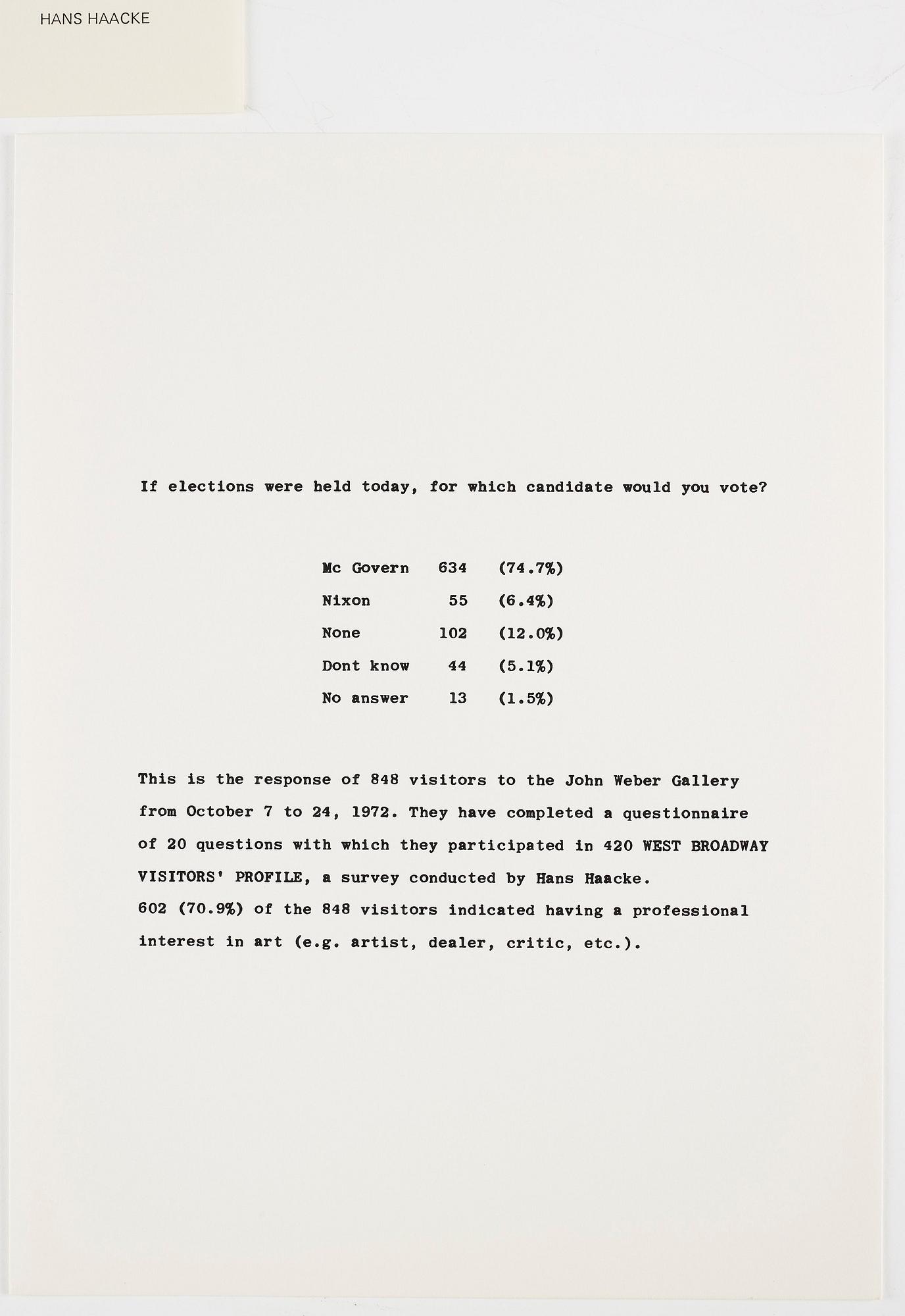 "The New York Collection for Stockholm".