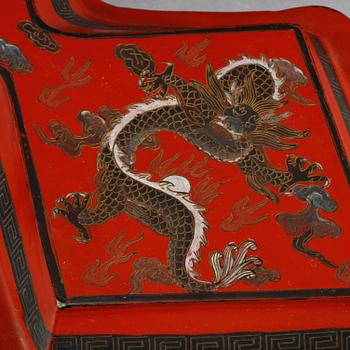 ASK, lackarbete, 1900-tal.