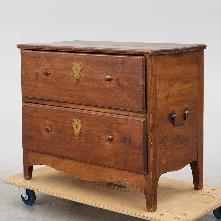 Dragkista, allmoge, 17/1800-tal.