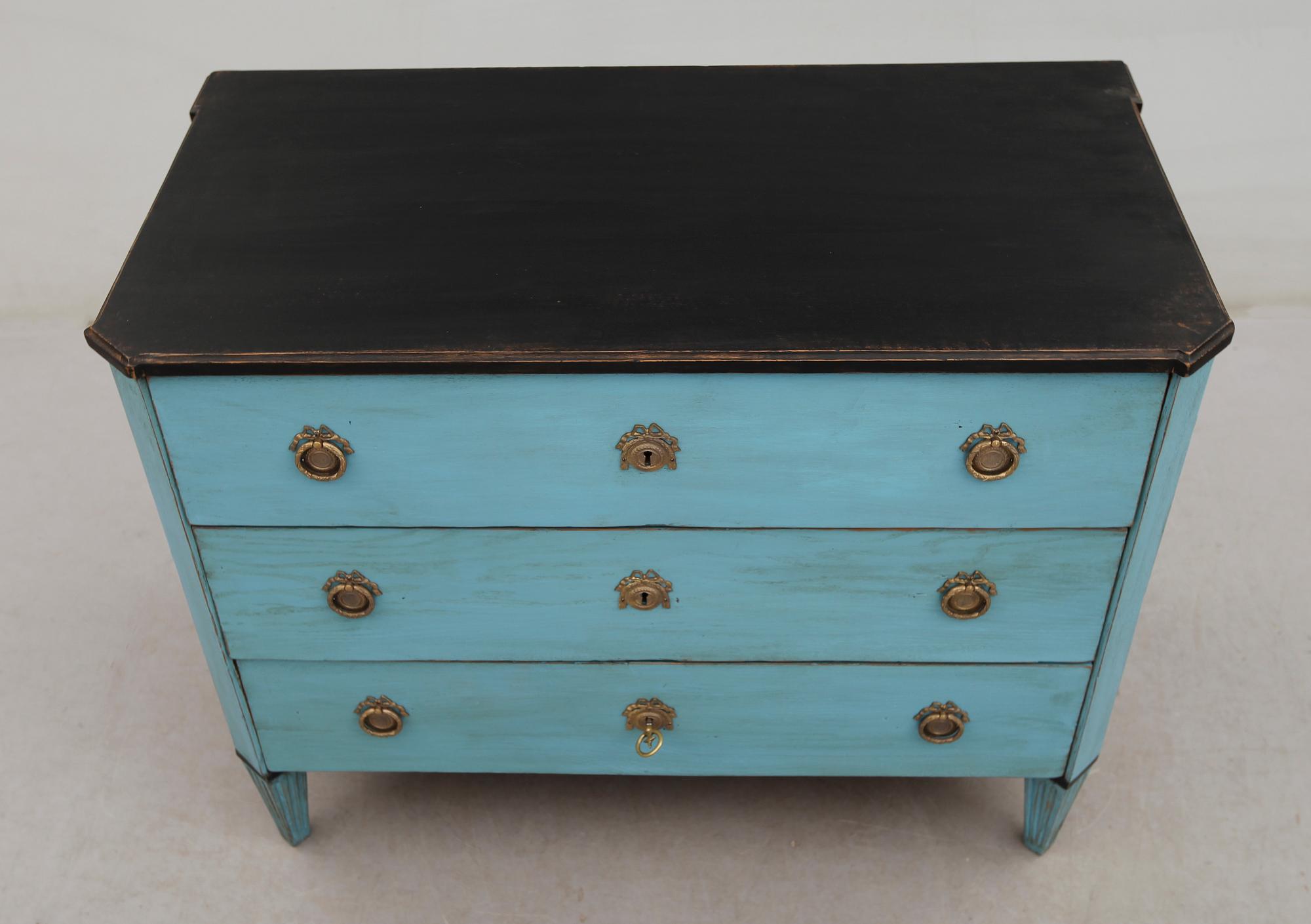 BYRÅ, omkring år 1800.