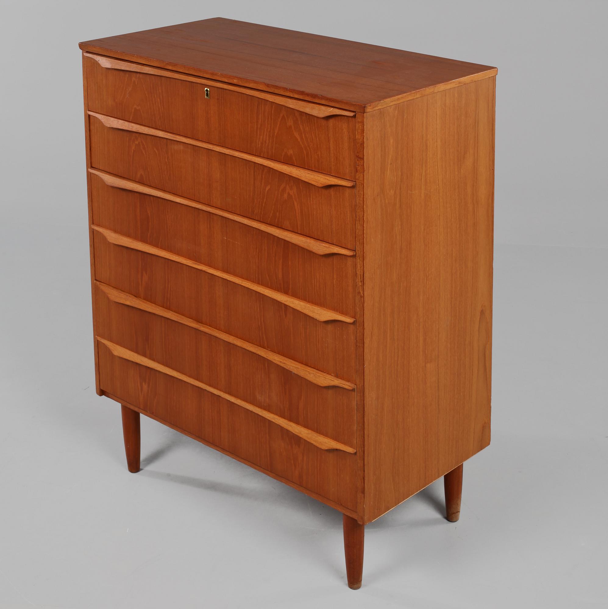 BYRÅ, 1900-talets andra hälft.