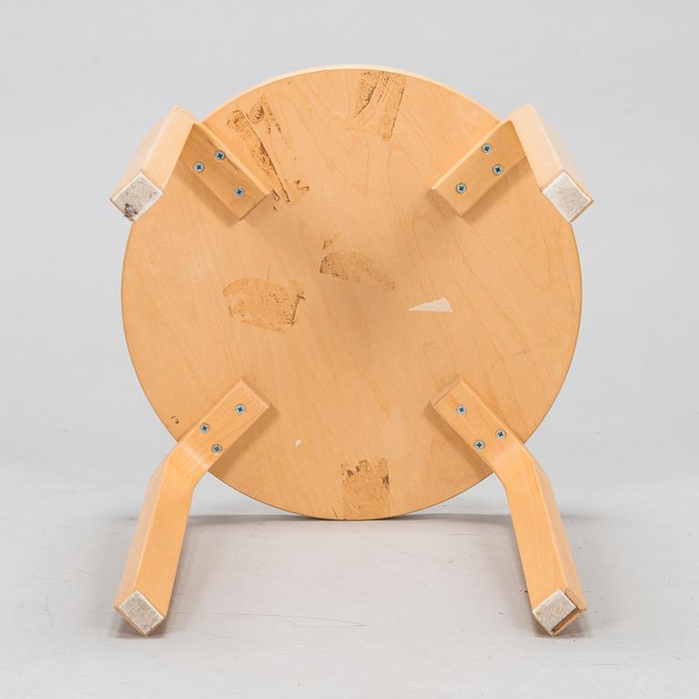 Alvar Aalto, bord, Artek, 1900-talets slut.