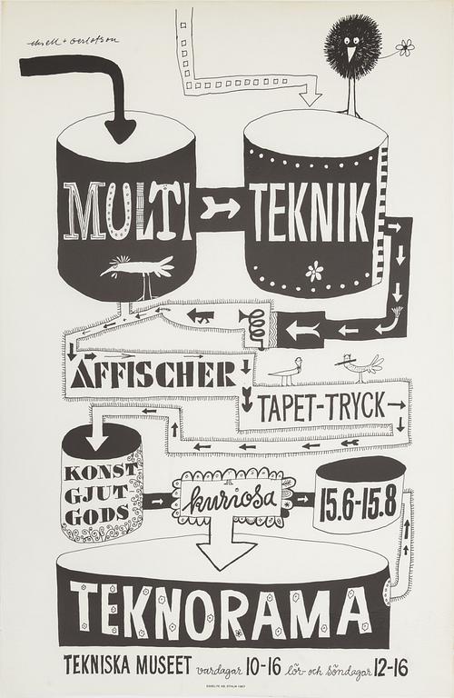 Olle Eksell & Rolf Gerlofson, affisch, "Teknorama Tekniska Museet", Esselte AB, Stockholm, 1967.