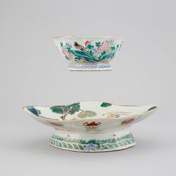 A set of two dishes, late Qing dynasty.