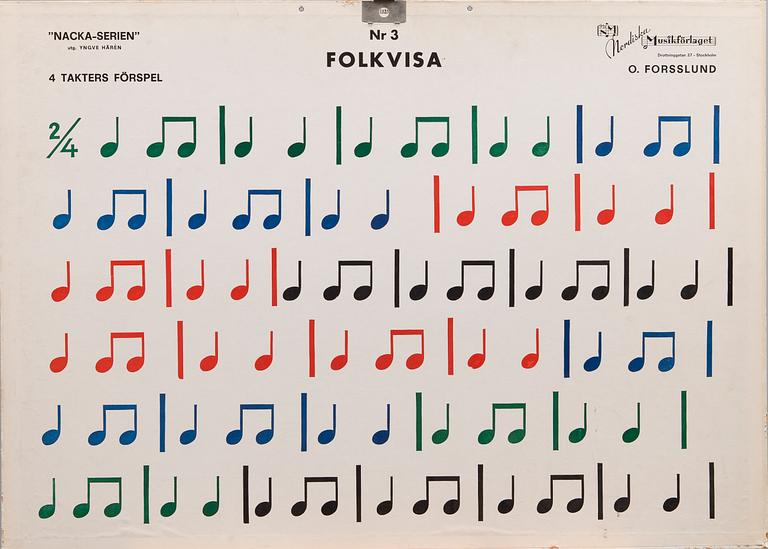 A SET OF 7 SCHOOL POSTERS, Nodiska Musikförlaget, Stockholm Sweden, mid 1900s.