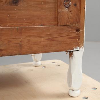 BYRÅ, 1900-talets första hälft.