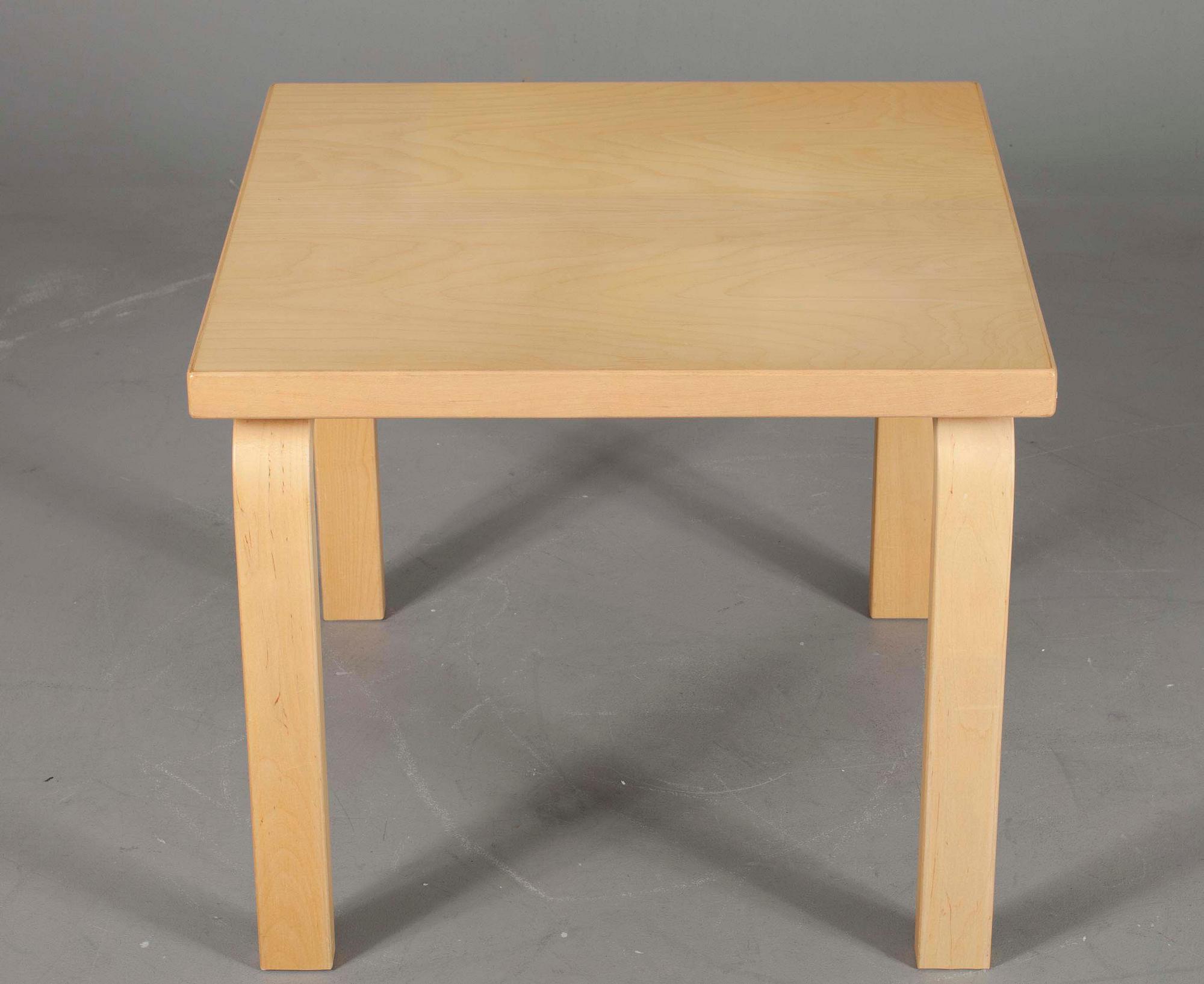 PÖYTÄ, Alvar Aalto, Artek 1900-luvun loppu.