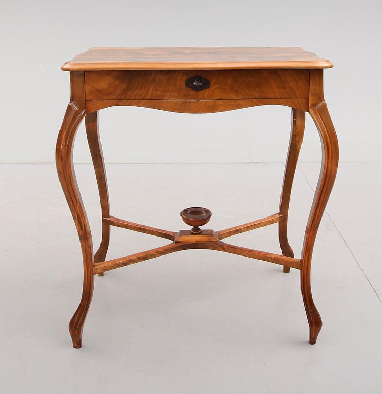 SYBORD, 1800-talets andra hälft.