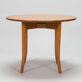 Gunnel Nyman, a 1940s coffee table for Ab Boman Ab.