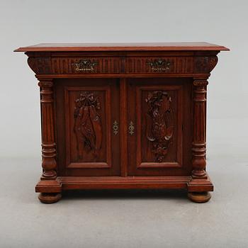 SKÄNK, 1800-talets andra hälft.