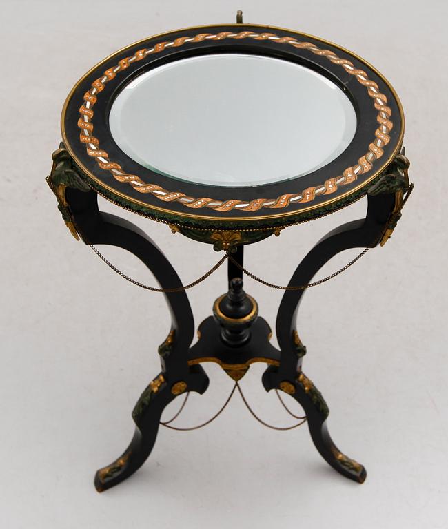 BORD, 1800-talets slut.