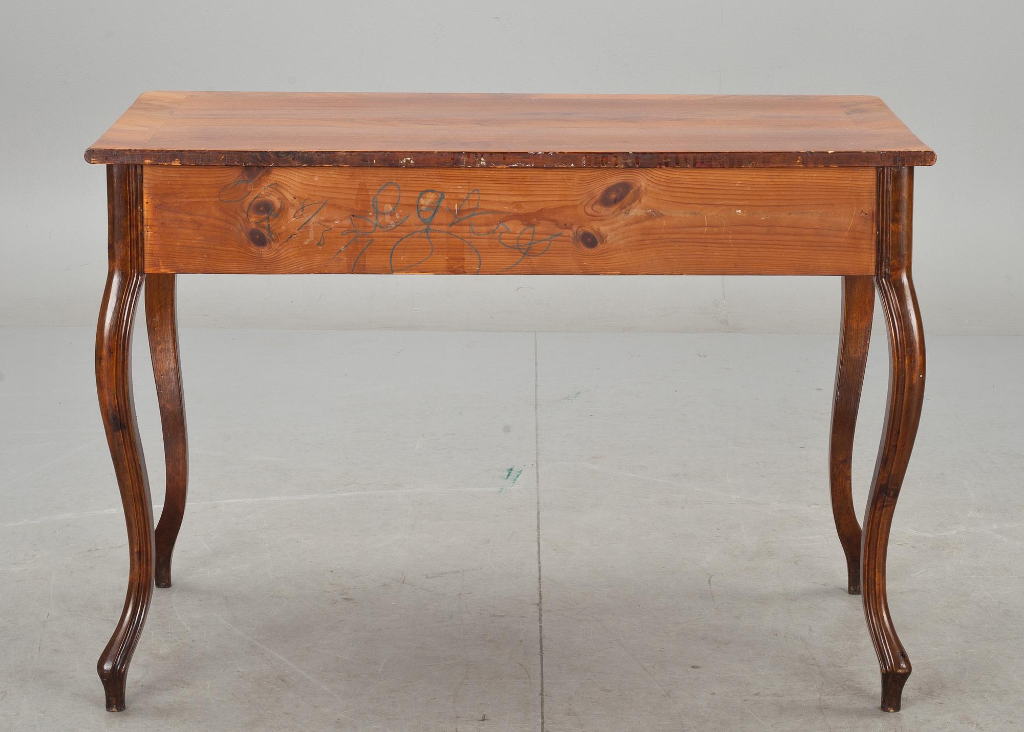 SKRIVBORD, nyrokoko. 1800-talets slut.