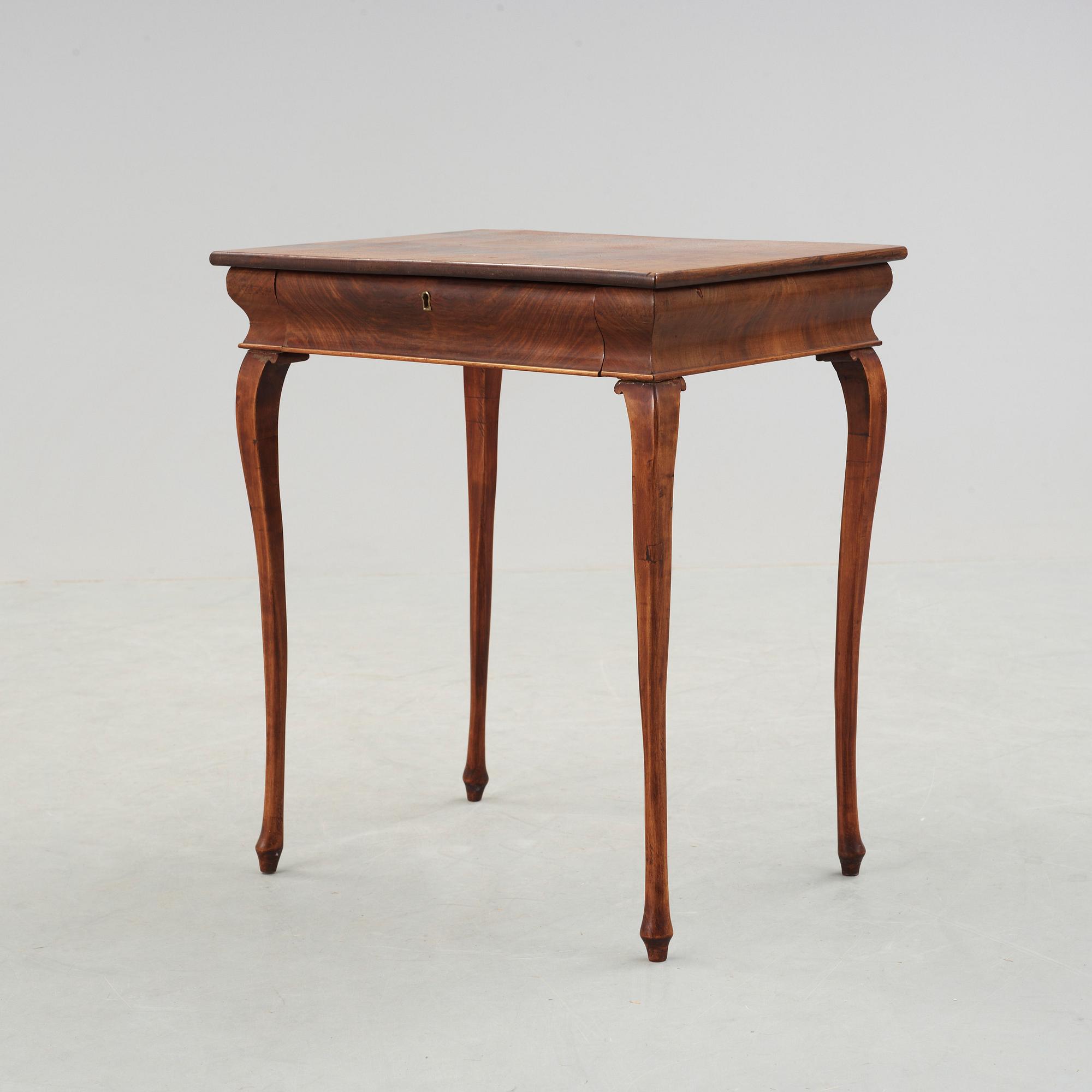 BORD, 1800-tal.