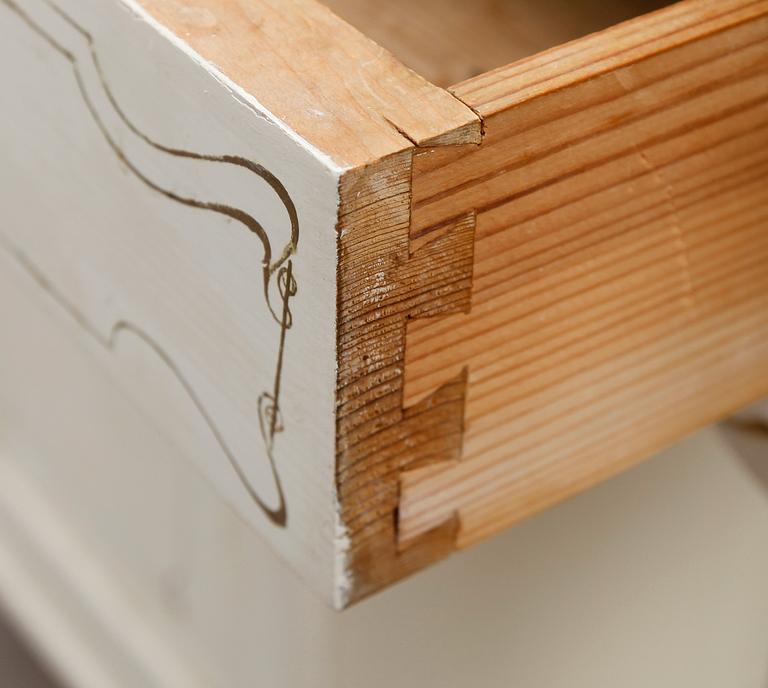 KOMMOD, omkring år 1900.