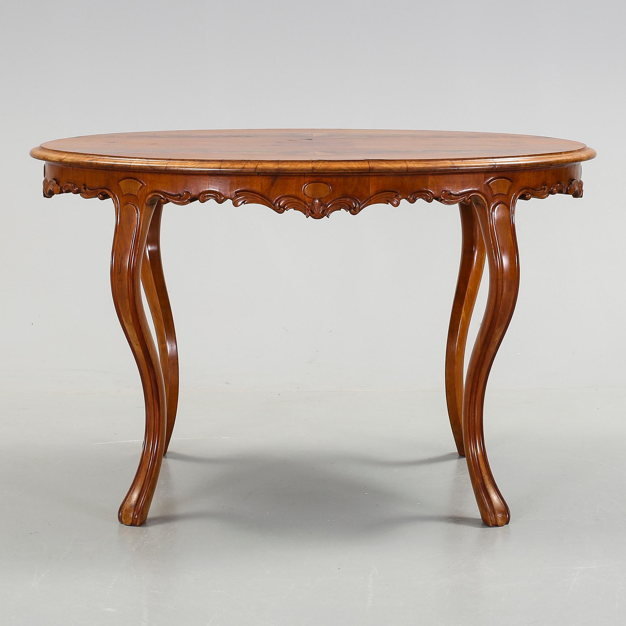 BORD, nyrokoko, 1800-talets slut.