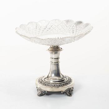 Gustaf Möllenborg, A glass and silver tazza, Stockholm 1834.