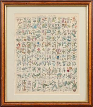 GRAFISKA BLAD, 4 st, 1800/1900-tal.