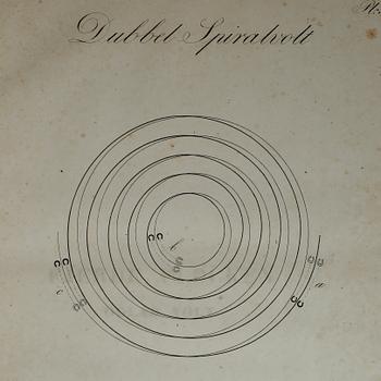 ADAM EHRENGRANAT, Ridskolan eller Ridläran, Lund 1831-36.