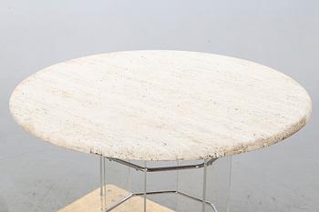 MATBORD, 1900-talets andra hälft.