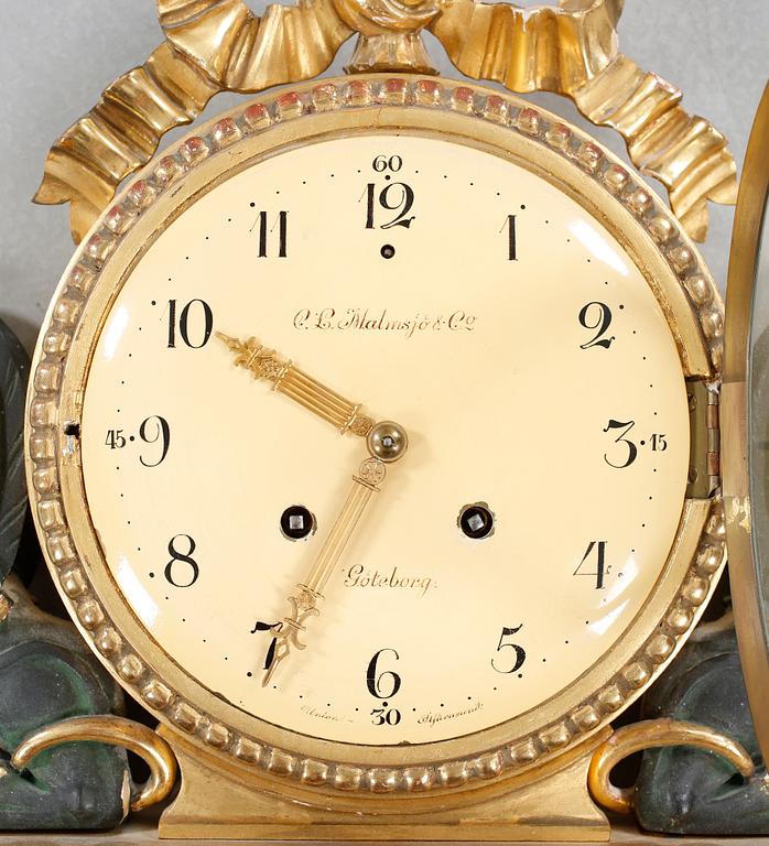 A wall clock made by C. L. Malmsjö & Co., Gothenburg, and Union Stjärnsund in the 1940s.