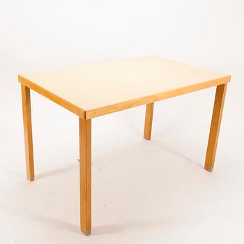 BORD, Alvar Aalto, Artek, 1940-tal.