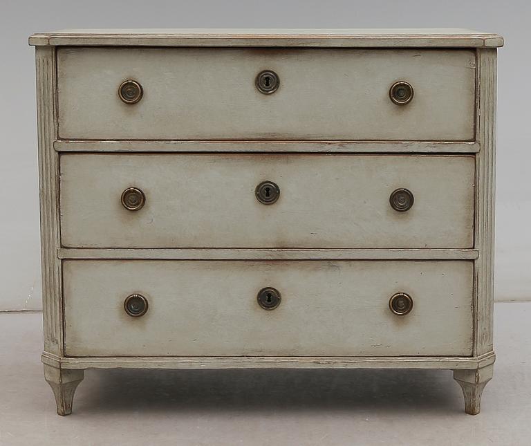 BYRÅ, 1800-talets mitt.