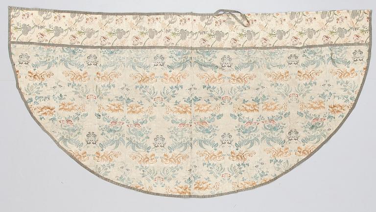 TEXTIL, siden, sekelskiftet 1800.