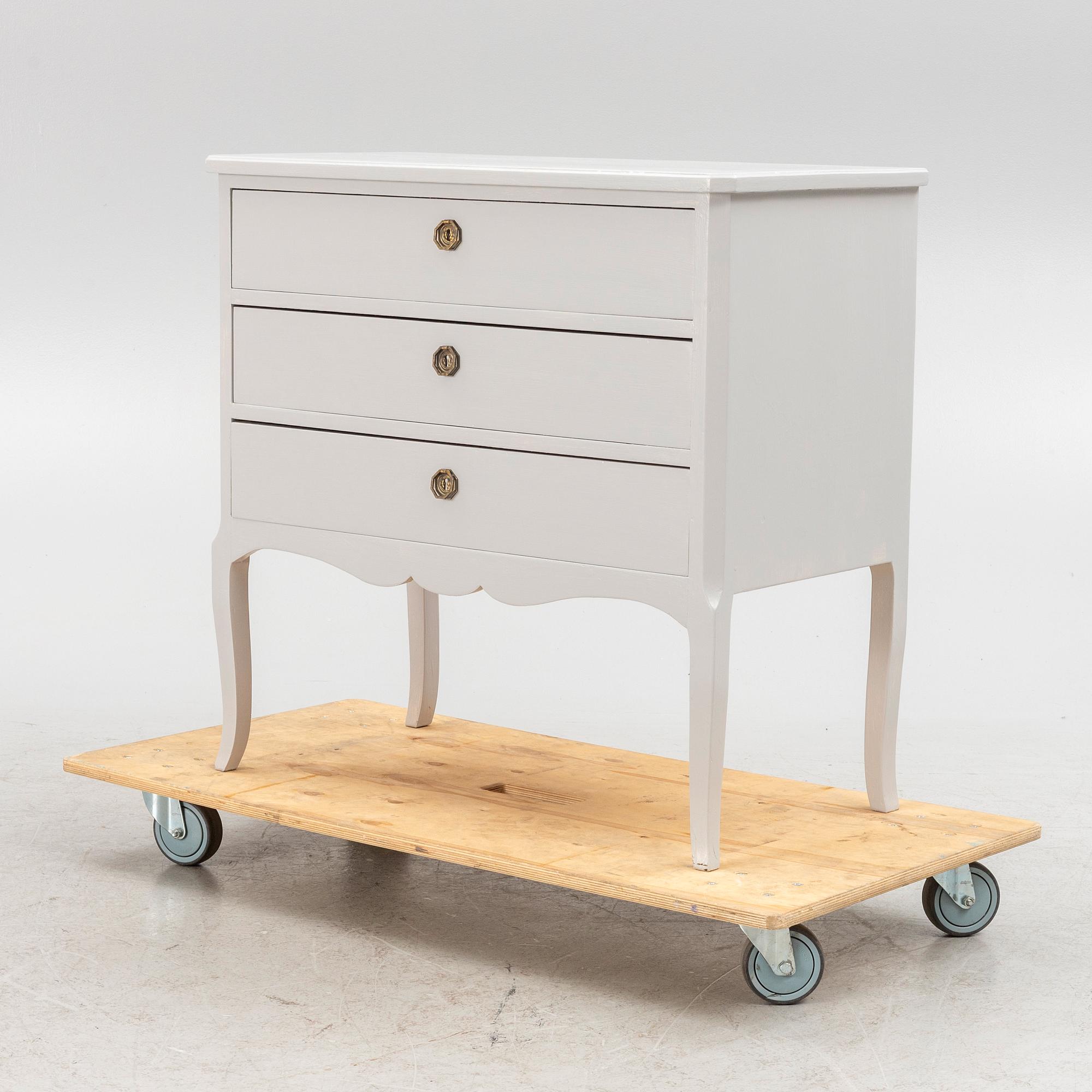 Byrå, 1900-talets början.