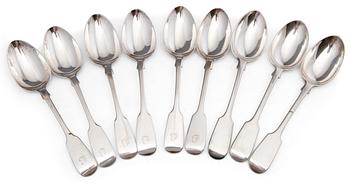 187. SPOONS.