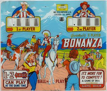 Two fronts to game machines, 1960s and 1970s.