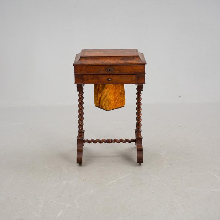 SYBORD, 1800-talets andra hälft.